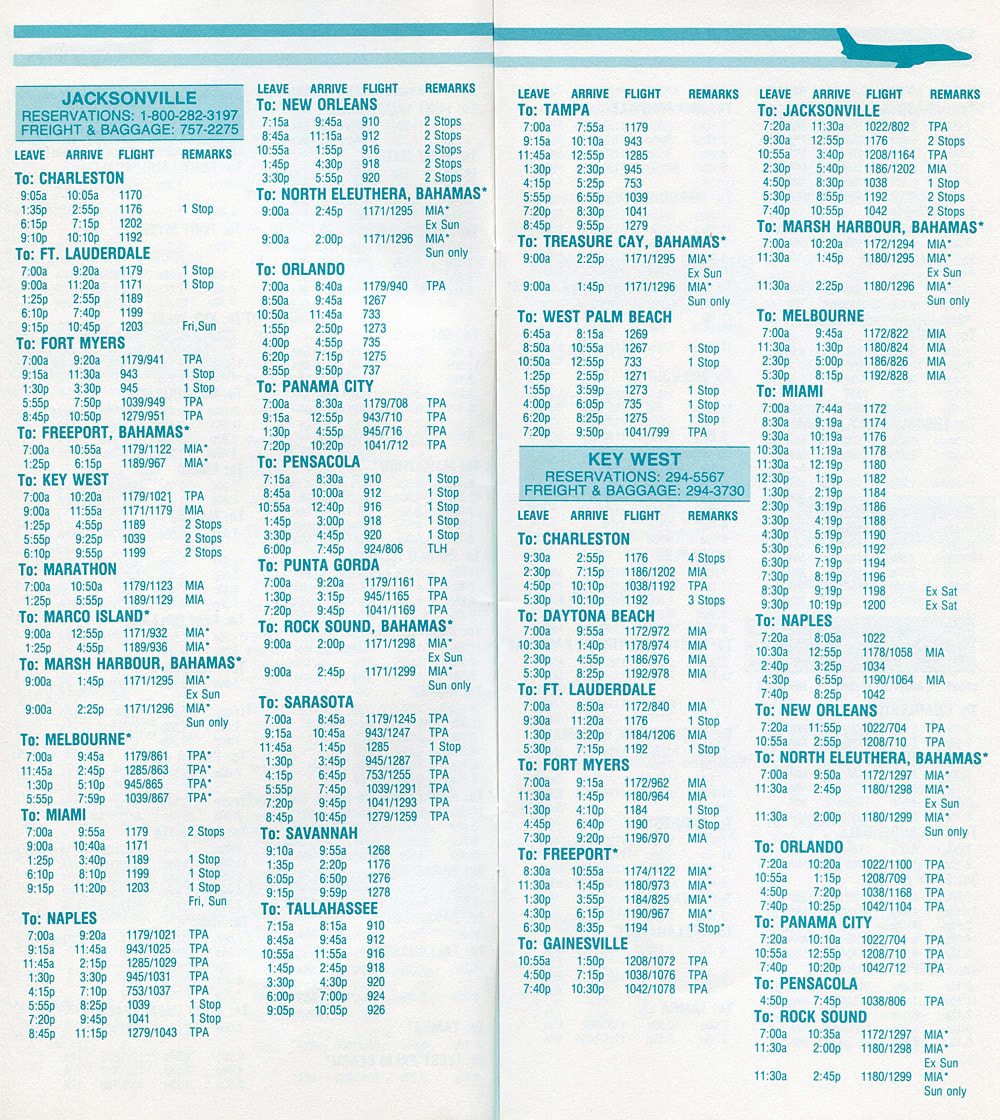PBA timetable November 1984