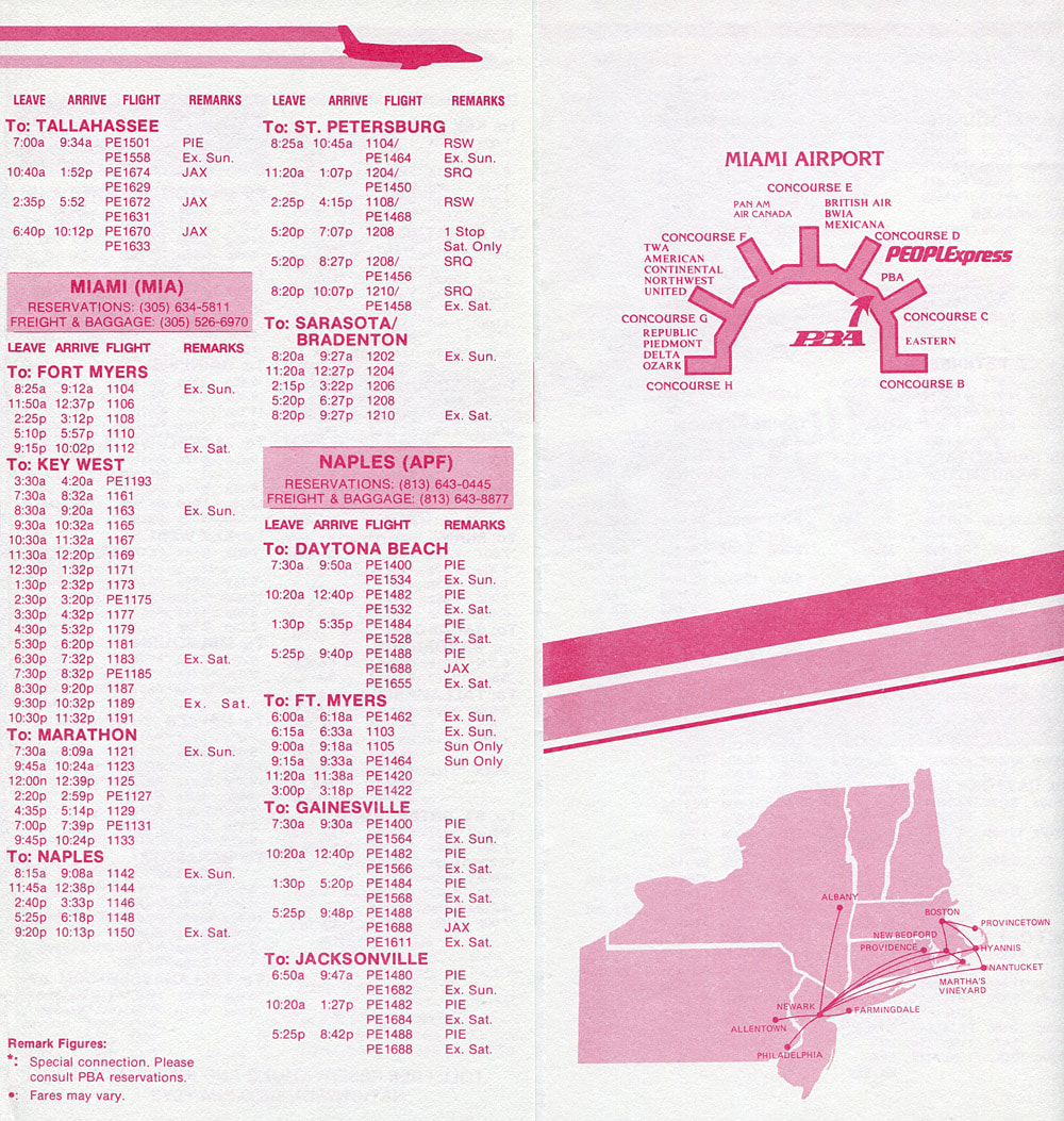 PBA timetable 1986