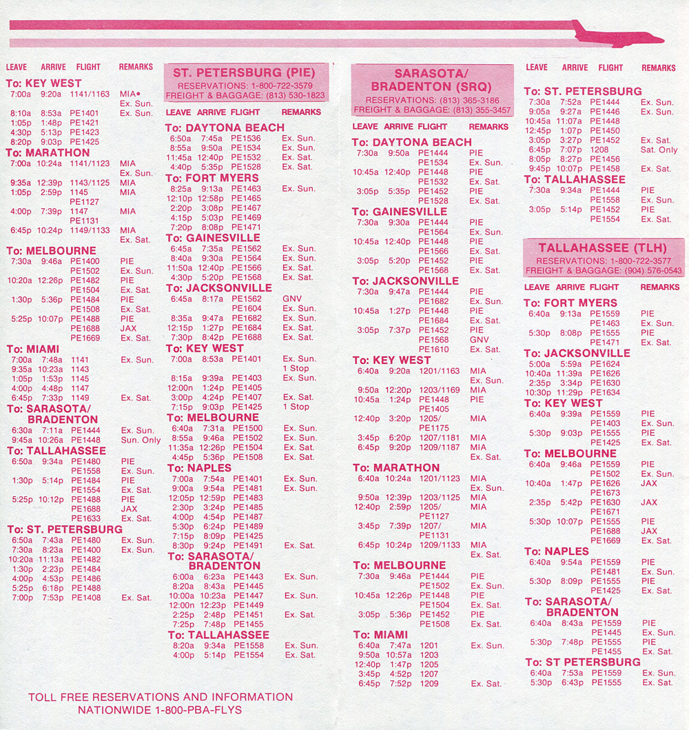 PBA timetable 1986